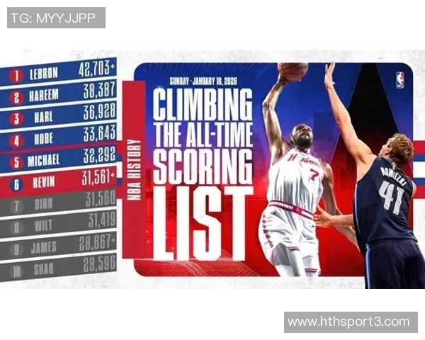 KD带领球队取得4胜2负佳绩近6场场均298分57板57助命中率高达55